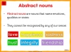 Grammar and Punctuation Posters Teaching Resources (slide 4/60)